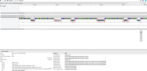 LayerNorm is extremely time consuming when computing gradient · Issue ...