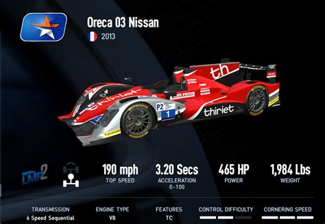 Oreca 03 Nissan (2013) | GAMEGRID