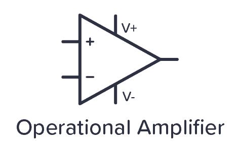 Electronic Schematic Symbols – Cloud Information and Distribution