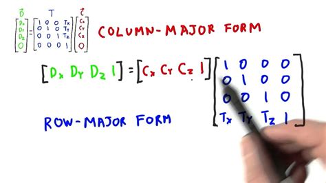 Translation Matrix - Interactive 3D Graphics - YouTube