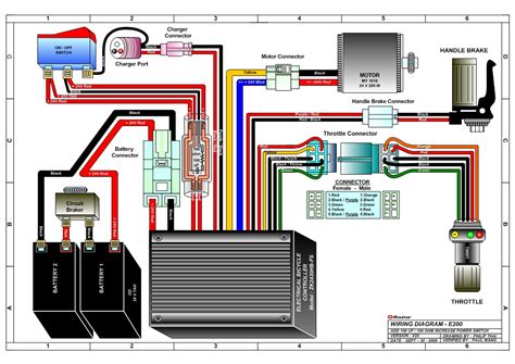 Razor E200 and E200S Electric Scooter Parts - ElectricScooterParts.com