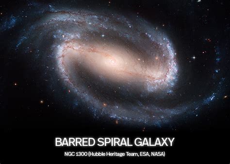 Spiral Galaxy Types