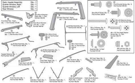 Arriba 83+ imagen jeep wrangler soft top parts list - Tienganhlungdanh ...