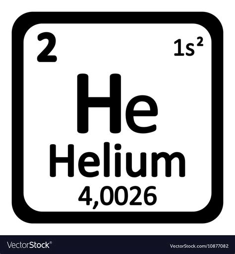 Helium Periodic Table Square | Review Home Decor