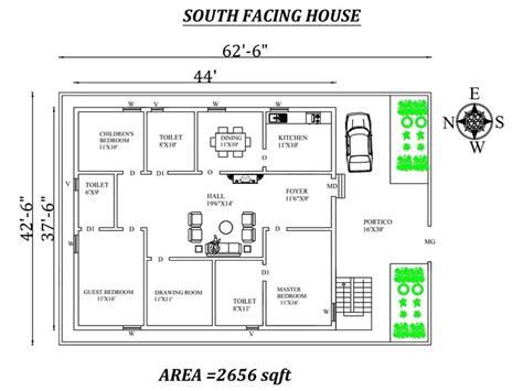 Best Vastu Plan For South Facing House | Psoriasisguru.com