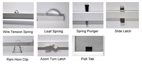 Types Of Window Screen Hardware - Design Talk