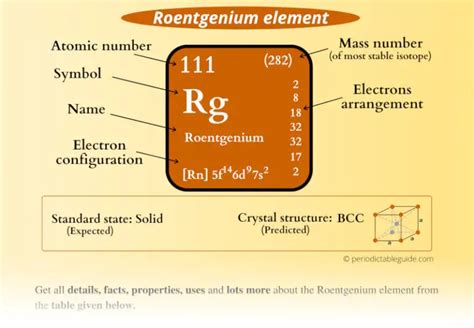 Roentgenium - Periodic Table (Element Information & More)