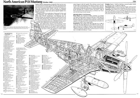 P-51 Mustang Full HD Fond d'écran and Arrière-Plan | 2001x1398 | ID:373310