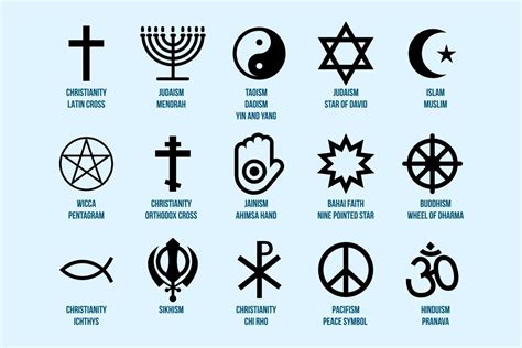 Religion Symbols And Names