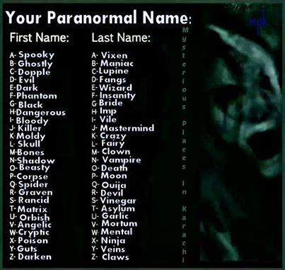 Pin by Jacqueline Geoffroy on Name Games | Funny names, Birthday ...