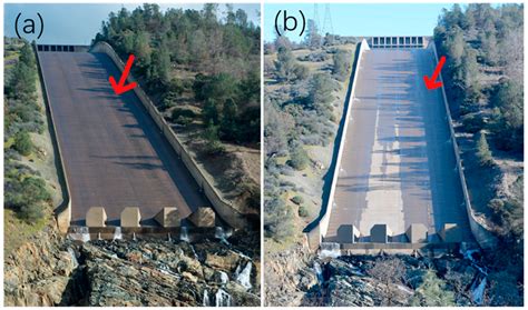 Different Types Of Spillways | Engineering Discoveries