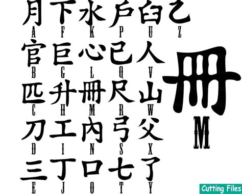 Chinese Alphabet Letter Clip Art Abc Svg Word Tattoo China New - Etsy