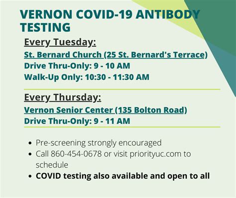 COVID-19 Antibody Testing in Vernon - Connecticut Senate Republicans