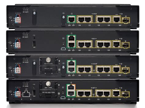 Cisco Catalyst IR1800 Rugged Series Routers - Cisco