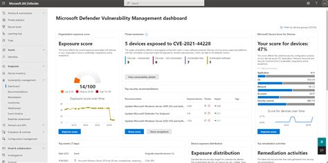 Microsoft Defender Vulnerability Management dashboard | Microsoft Learn