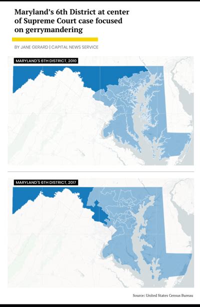 Maryland redistricting case heard at Supreme Court | Local News | somdnews.com