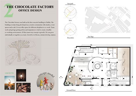 The Chocolate Factory on Behance