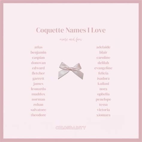 name ideas - coquette (made by me) in 2023 | Scene writing prompts, Best character names ...