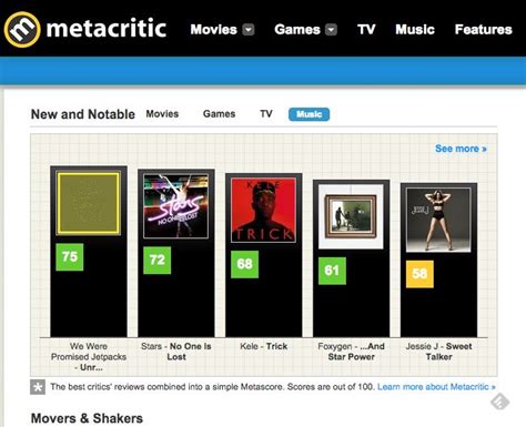 Metacritic - Movie Reviews, TV Reviews, Game Reviews, and Music Reviews | Tv reviews, Game ...