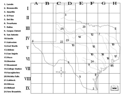 Texas Grid Map and Task Cards