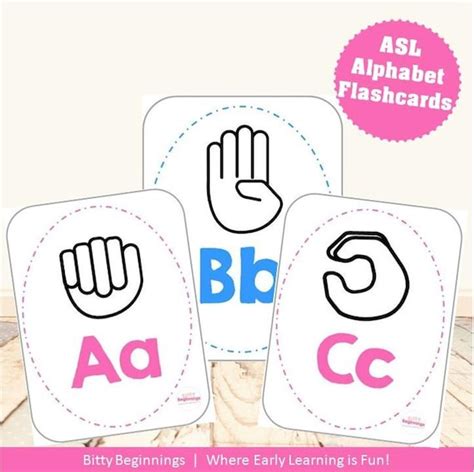 ASL Alphabet Flashcards