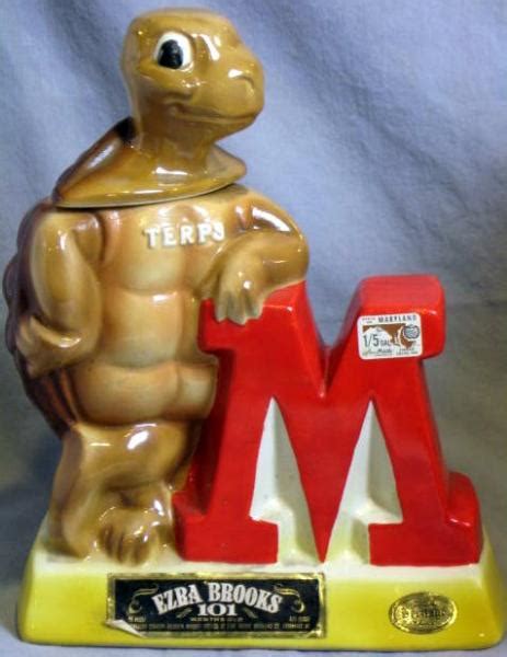 Lot Detail - 1974 MARYLAND TERPS MASCOT DECANTER