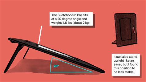 News: Review: Sketchboard Pro for iPad – Digital Pulse