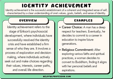 Identity Achievement: 15 Examples and Definition (2024)