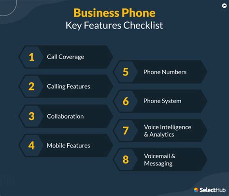 Business Phone System Features | 2024 Checklist