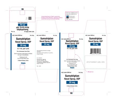 Sumatriptan Nasal Spray - FDA prescribing information, side effects and ...