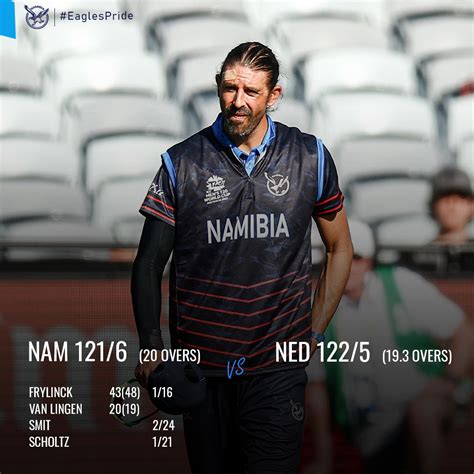 Official Cricket Namibia (@CricketNamibia1) / Twitter