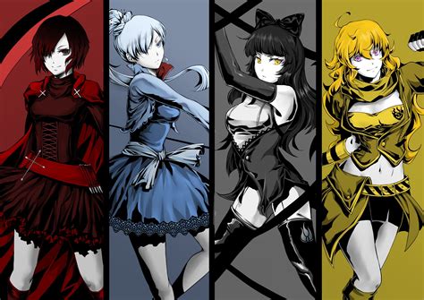 Team RWBY Wallpapers - Wallpaper Cave