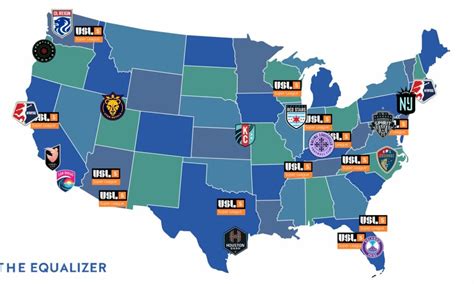 NWSL, meet the USL Super League: May the best Division 1 league prevail – Equalizer Soccer