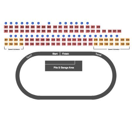 Milwaukee Mile Tickets and Milwaukee Mile Seating Chart - Buy Milwaukee Mile Milwaukee Tickets ...