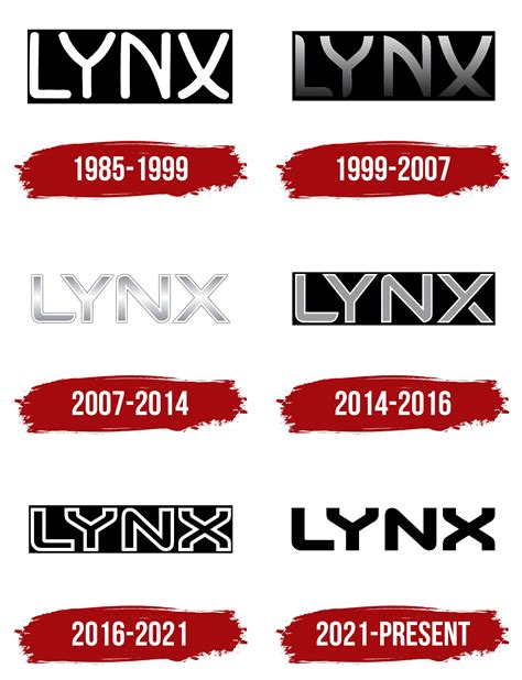 Lynx Logo, symbol, meaning, history, PNG, brand