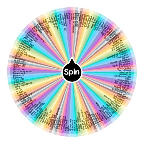 aesthetics masterlist | Spin the Wheel - Random Picker