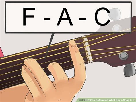 The Easiest Way to Determine What Key a Song Is In - wikiHow