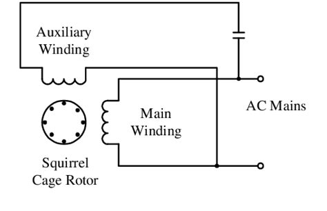 Single Phase Motor Wiring Diagram