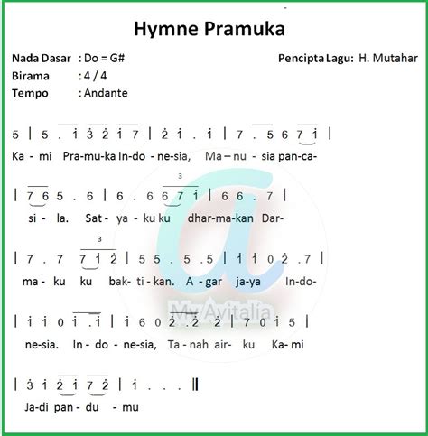 Lirik Lagu Syukur H Mutahar / Partitur Lagu-lagu: Lagu Pramuka Alam Bebas - Am f am dari yakin ...