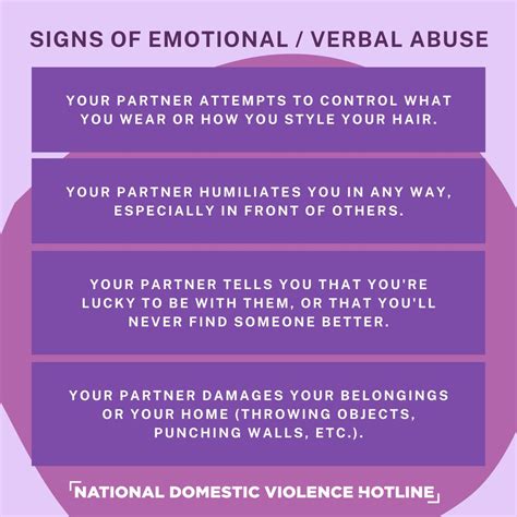 Subtle Signs Of Verbal Abuse & What Can You Do About It (2023)