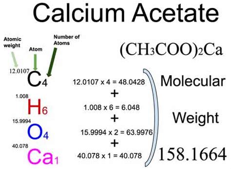 Calcium Acetate [(CH3COO)2Ca] Molecular Weight Calculation - Laboratory ...