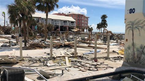 Storm surge experts assess damage in Florida to help prepare for future threats | Fox Weather