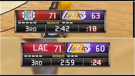 NBA ScoreBoard Fail - YouTube