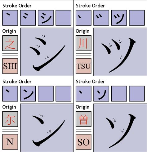 Japanese Learning #3 Learning Katakana ~ Eros Workshop