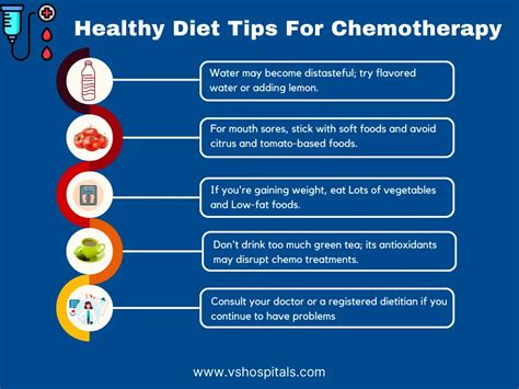 4 Best Tips for During Chemotherapy Diet | VS Hospitals