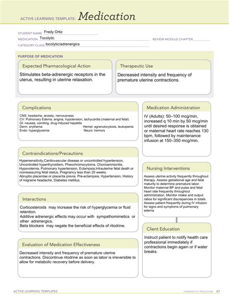 Tocolytics Medication template