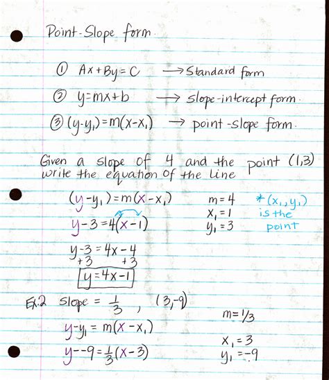 50 Point Slope Form Practice Worksheet