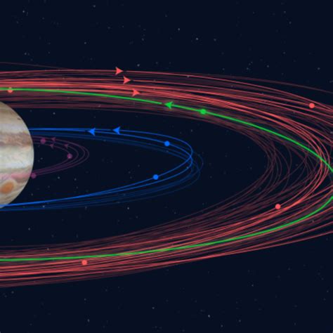 Jupiter’s retinue rises to 79 moons — including a wrong-way oddball ...