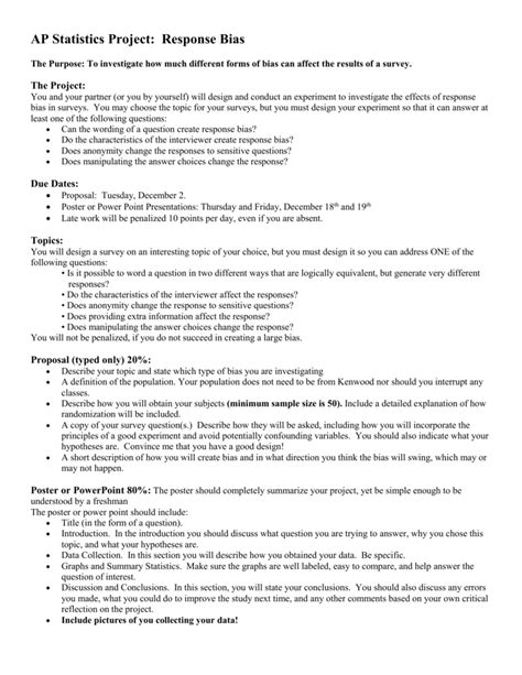 AP Statistics Response Bias Project