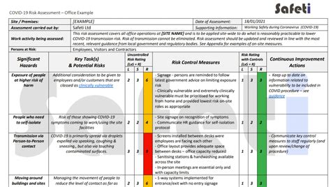 Free Office Risk Assessment Template - PRINTABLE TEMPLATES